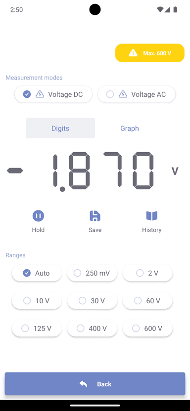 Measurements and Graph – Corpad Docs